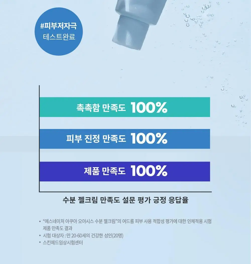[수분충전/쿨링진정] 에스네이처 아쿠아 오아시스 수분 젤크림 90ml 기획 (+카밍패드 2매) 상세페이지 15
